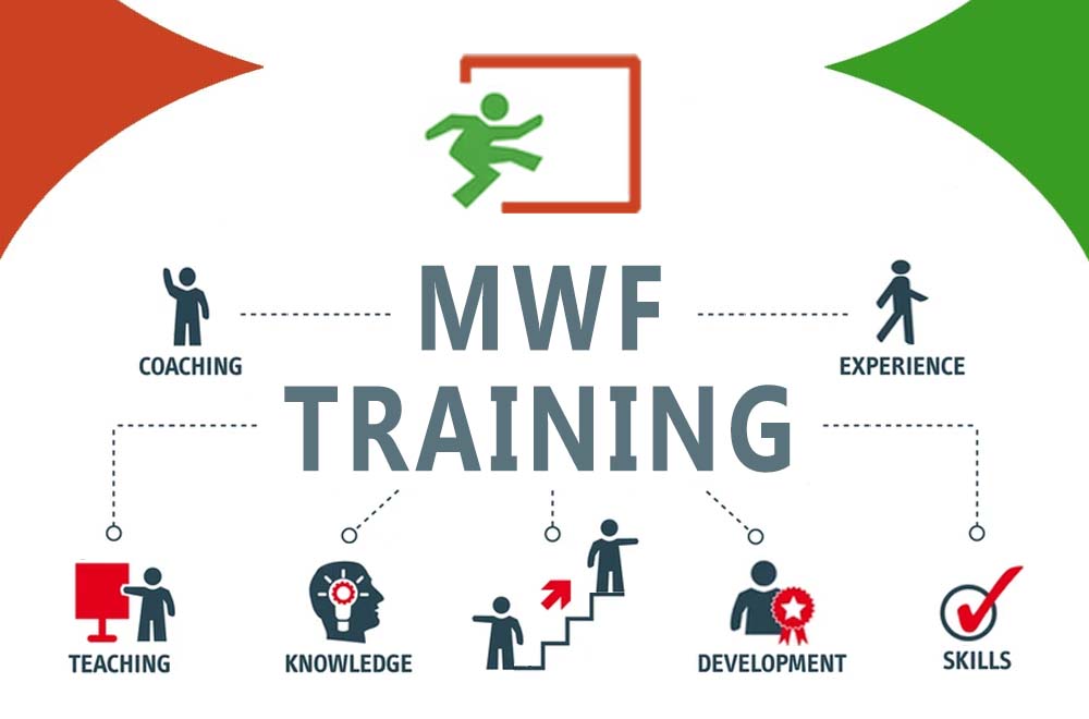 MWF Training begins